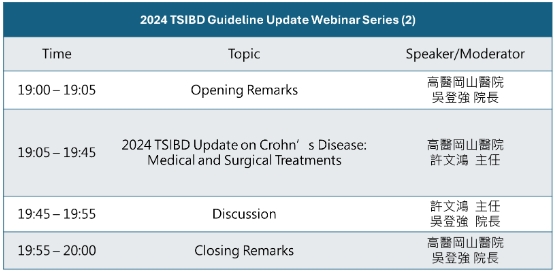 【活動】2024 TSIBD Guideline Update Webinar Series 2 (Online)~活動結束